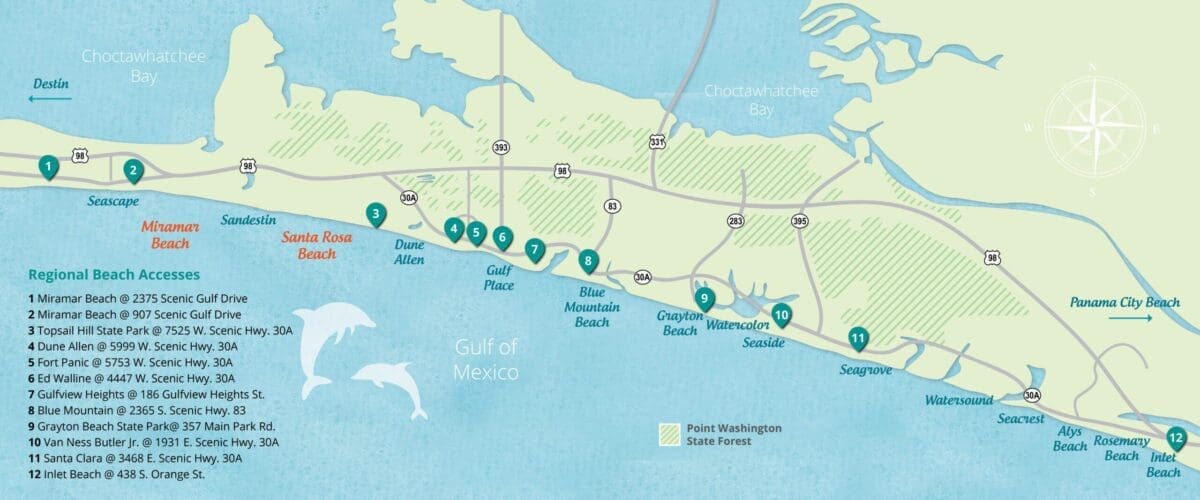 South Walton/30A Public Beach Access