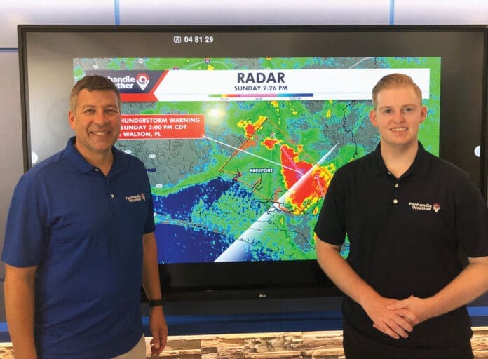 Panhandle Weather men
